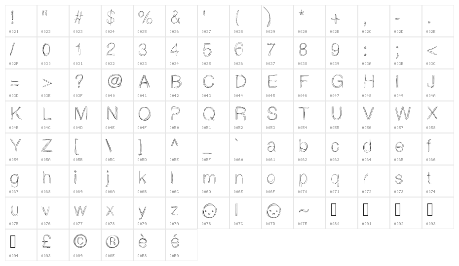 LightScribe Character Map