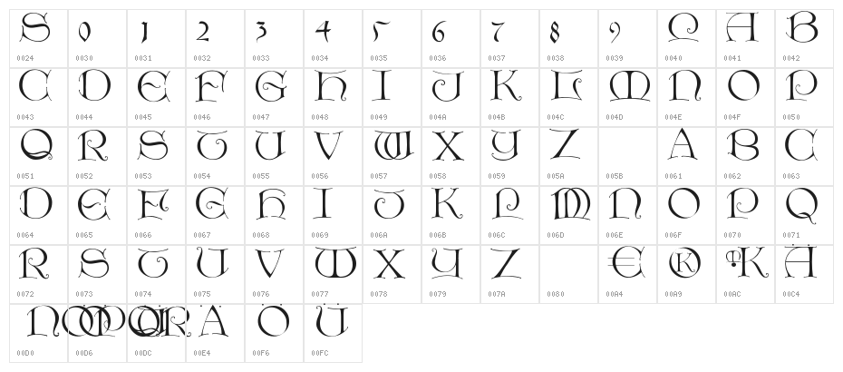 LightUnciale Character Map