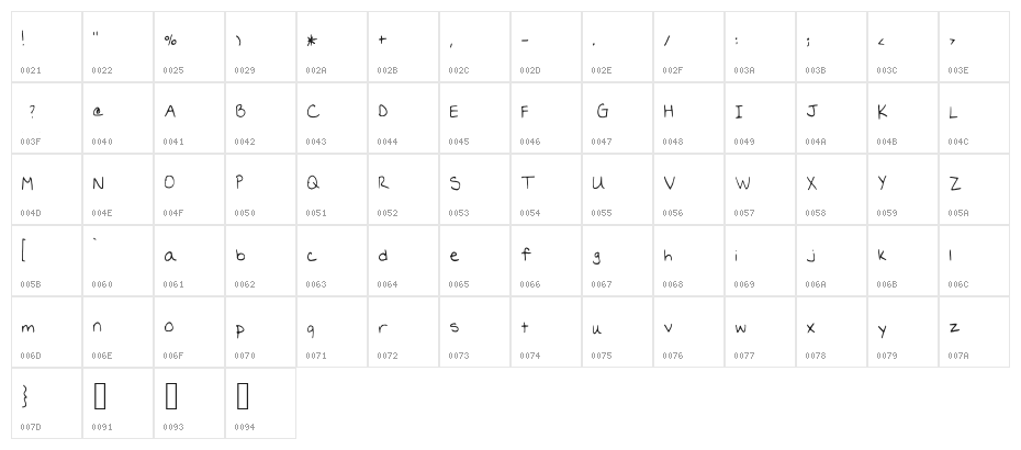 Light_Bread__Apple_Butter Character Map