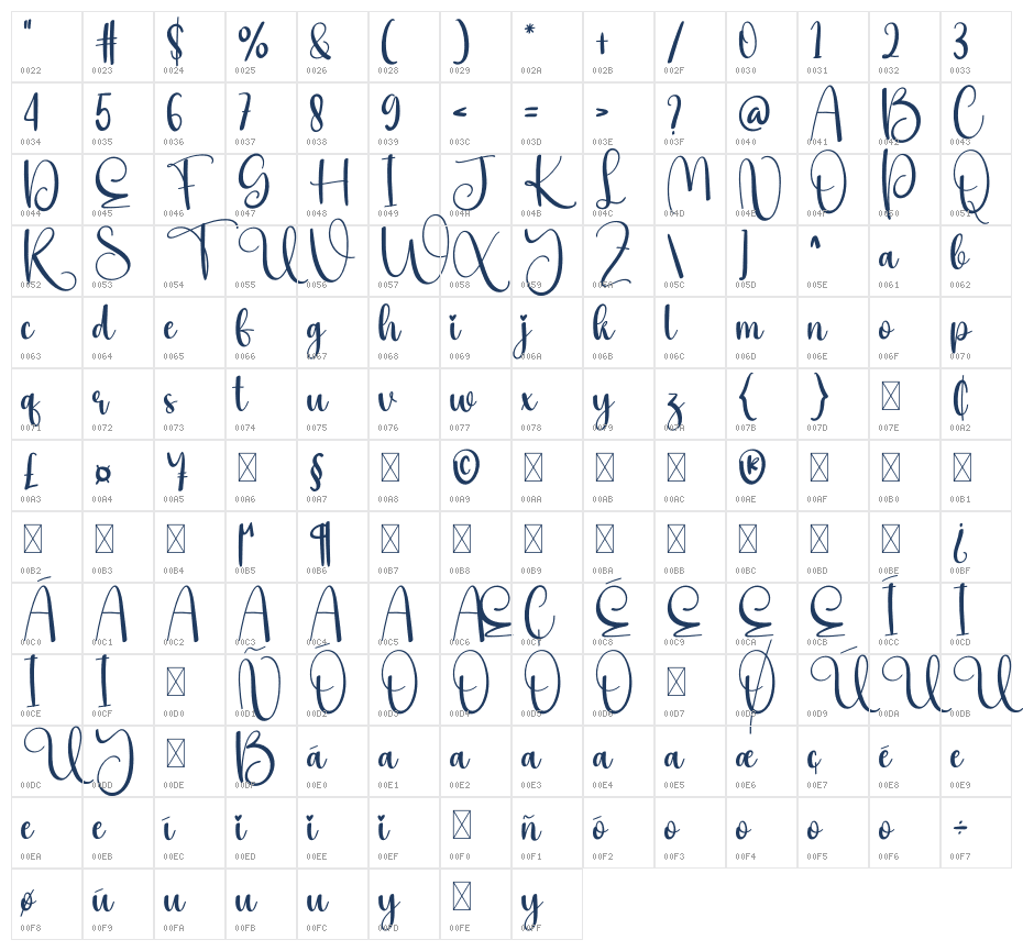 Lightbox Character Map
