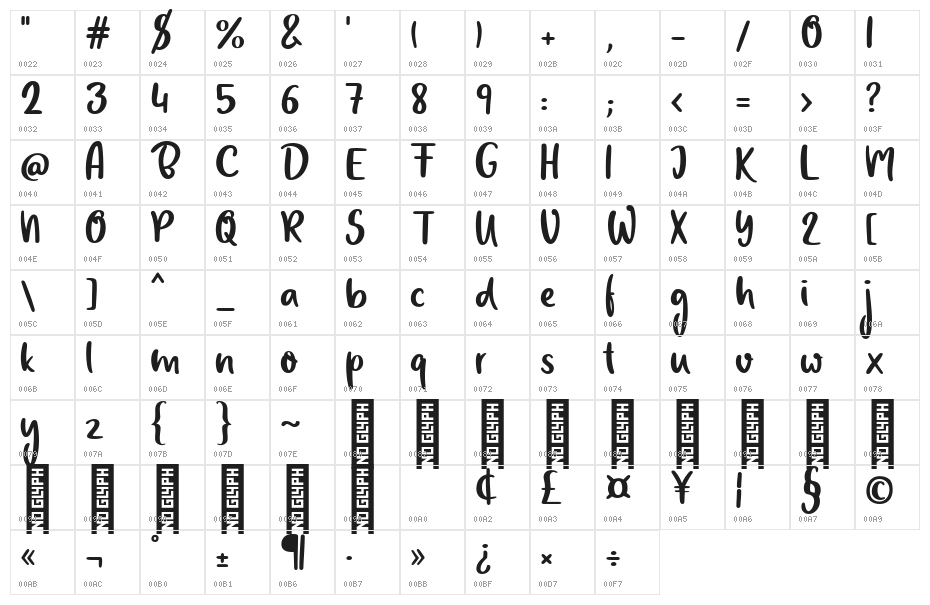 Lightbulb Demo Regular Character Map