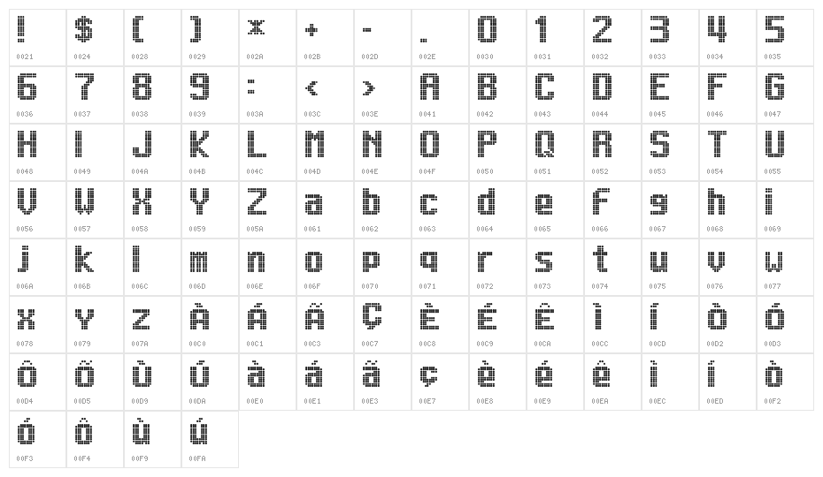 Lightdot 13x9 Regular Character Map