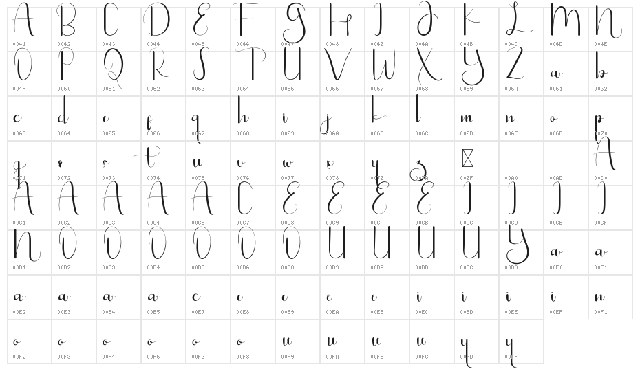 Lighten Up Demo Character Map