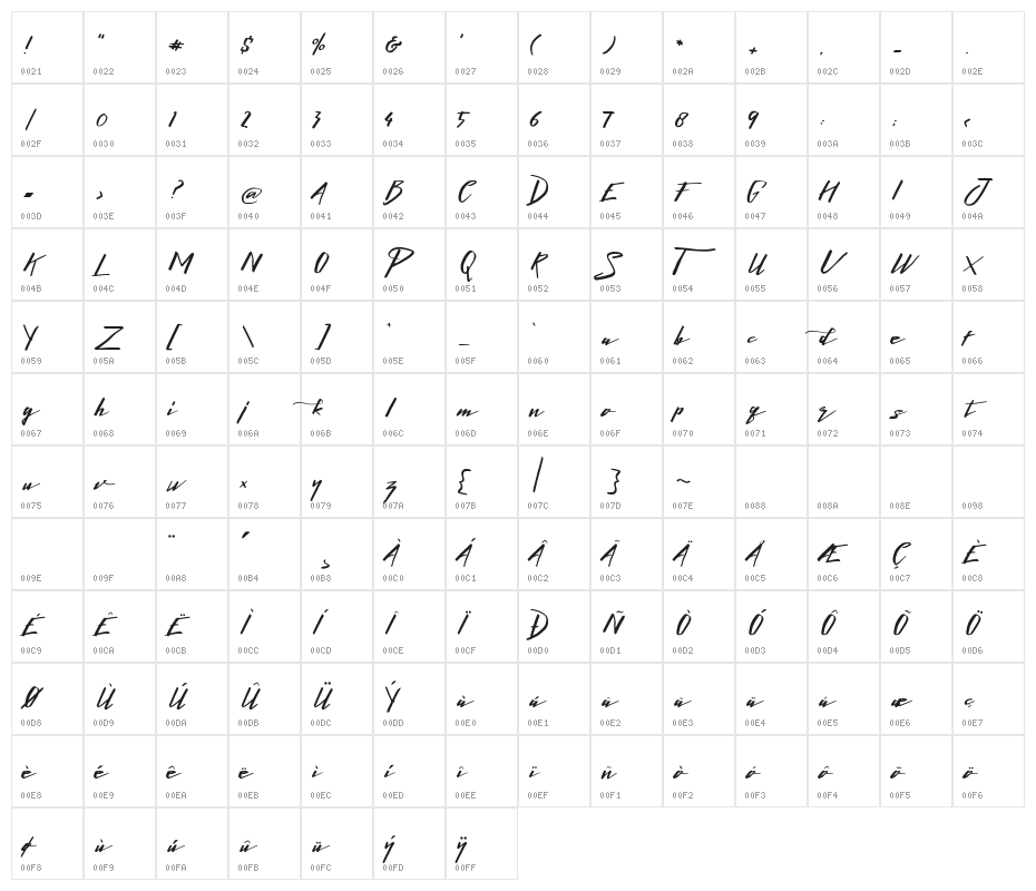 Lightening Free Font Character Map