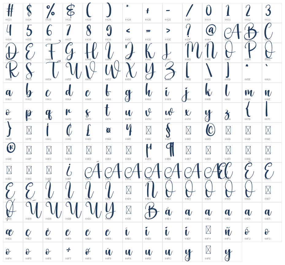 Lightening Character Map