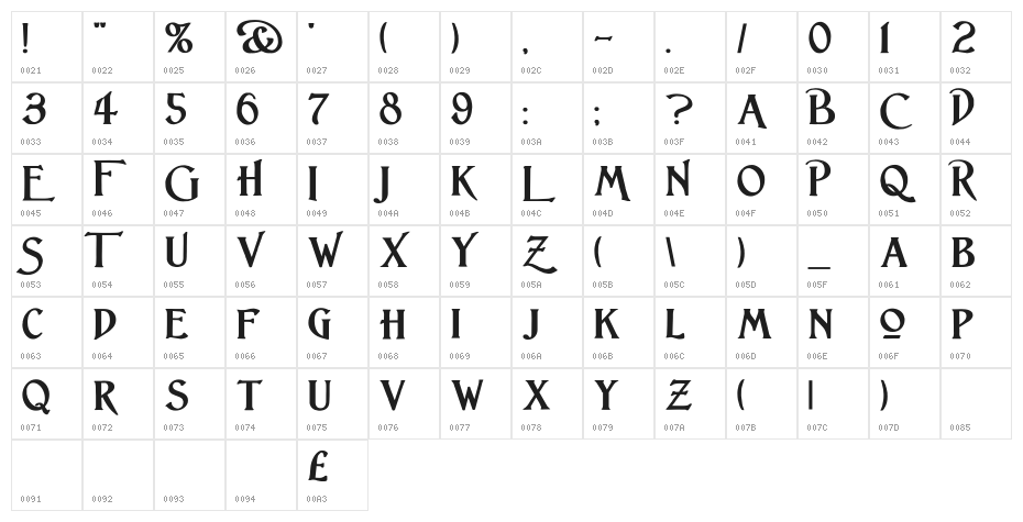 Lightfoot Bold Character Map