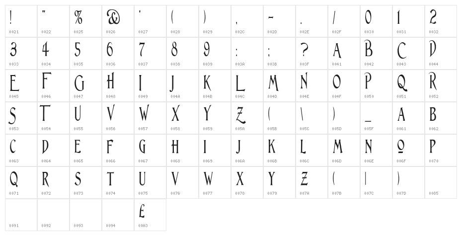 Lightfoot Narrow Extra-condensed Regular Character Map