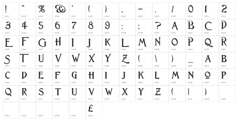 Lightfoot Shadowed Character Map