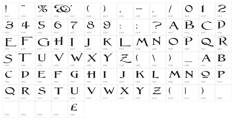 Lightfoot Wide Expanded Regular Character Map