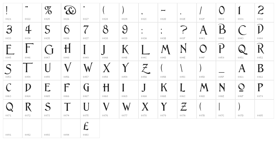 Lightfoot Character Map