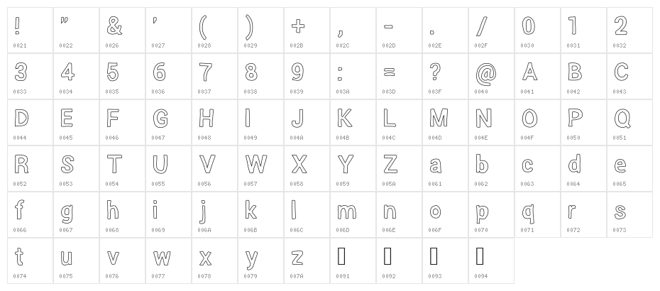 Lighthead Character Map