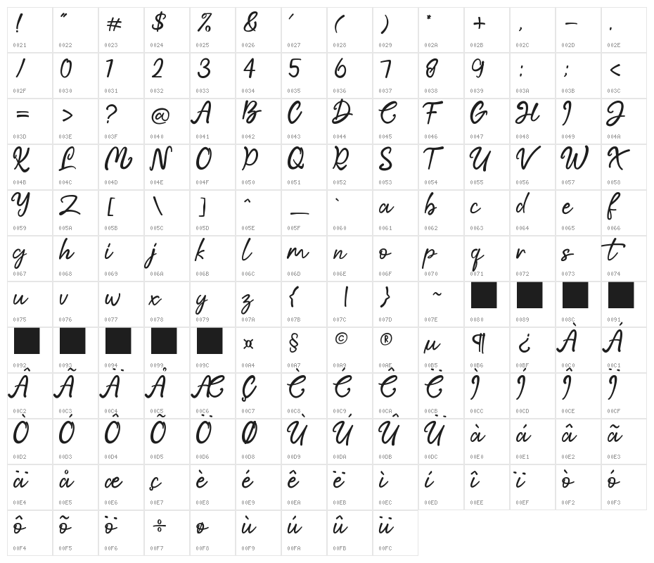 Lightheart Character Map