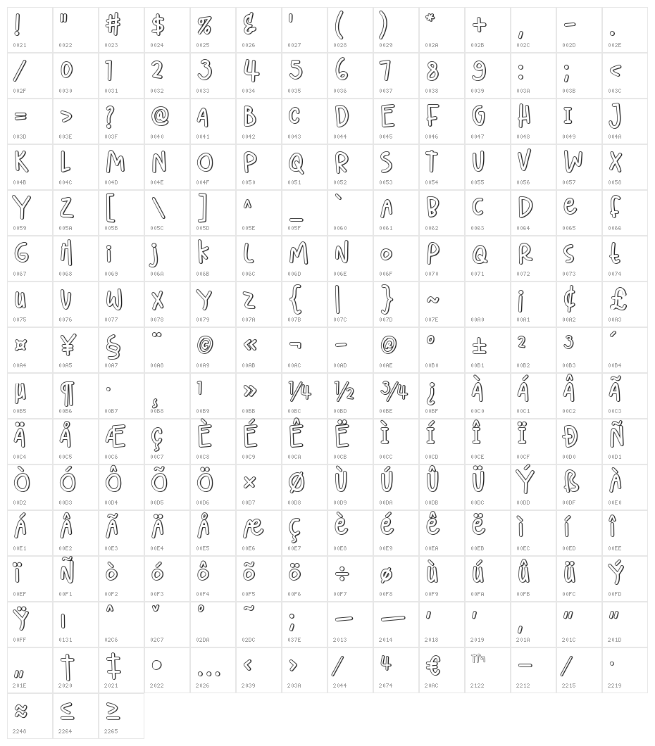 Lighthearted Pleasure Shadow Character Map