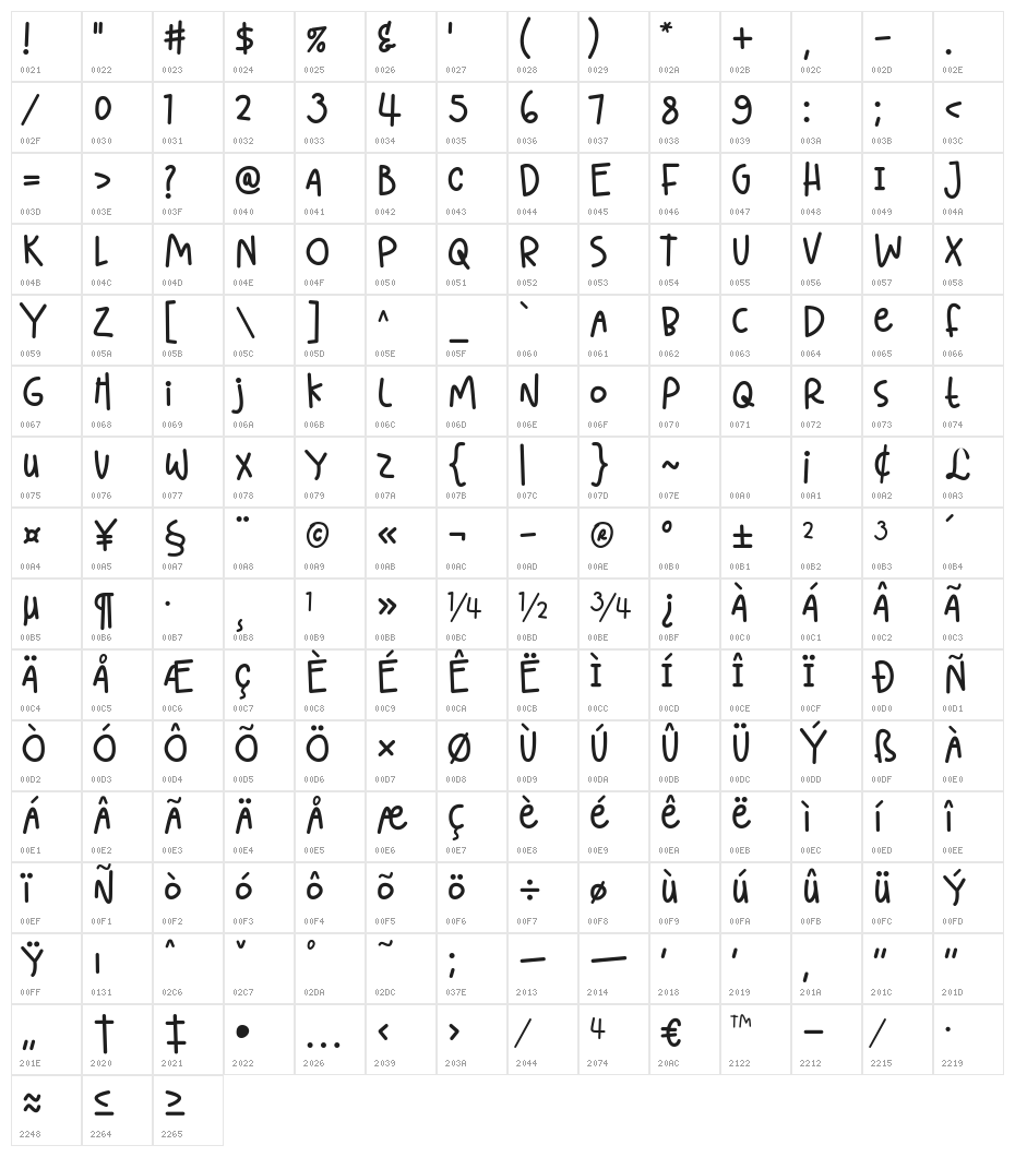 Lighthearted Pleasure Character Map