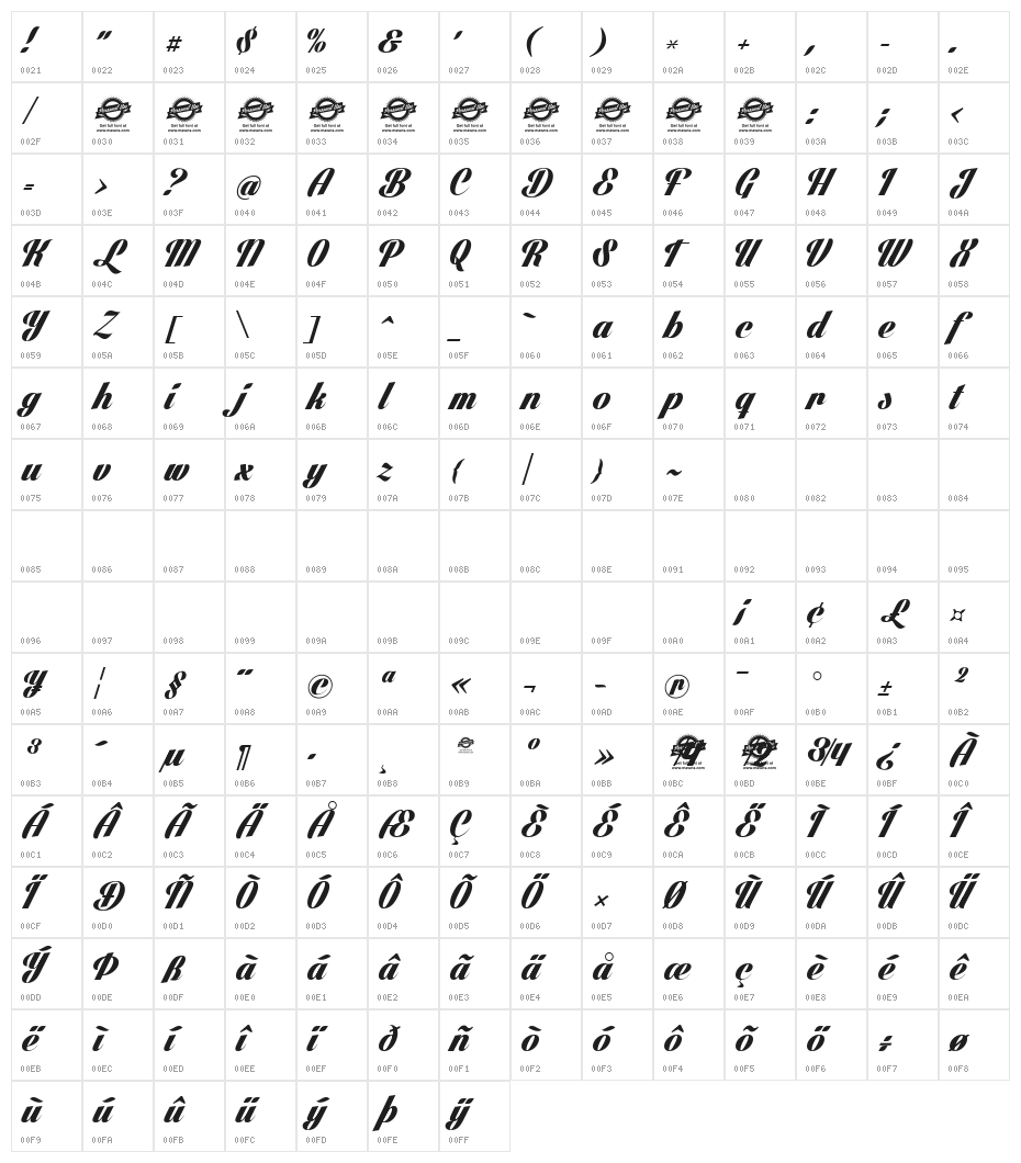 Lighthouse Personal Use Character Map