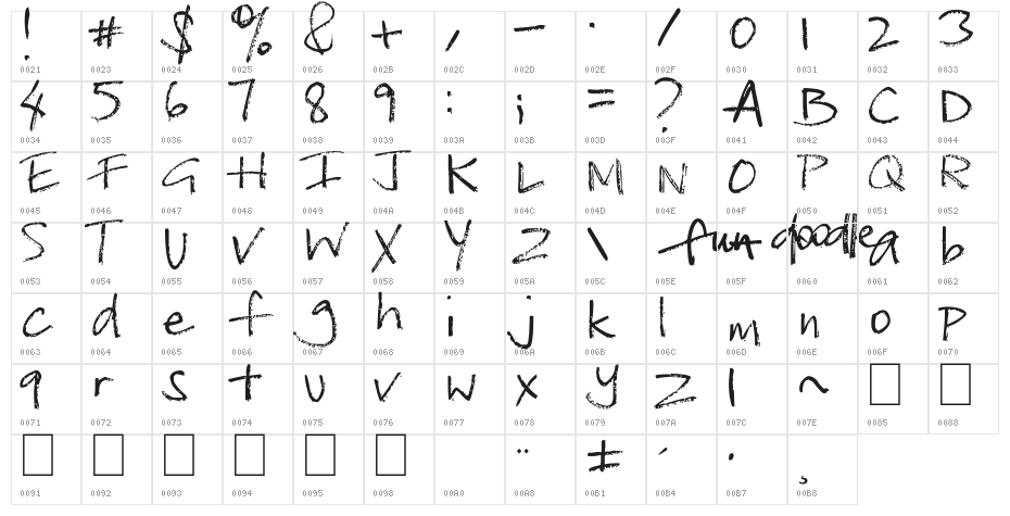 Lighthouse Character Map
