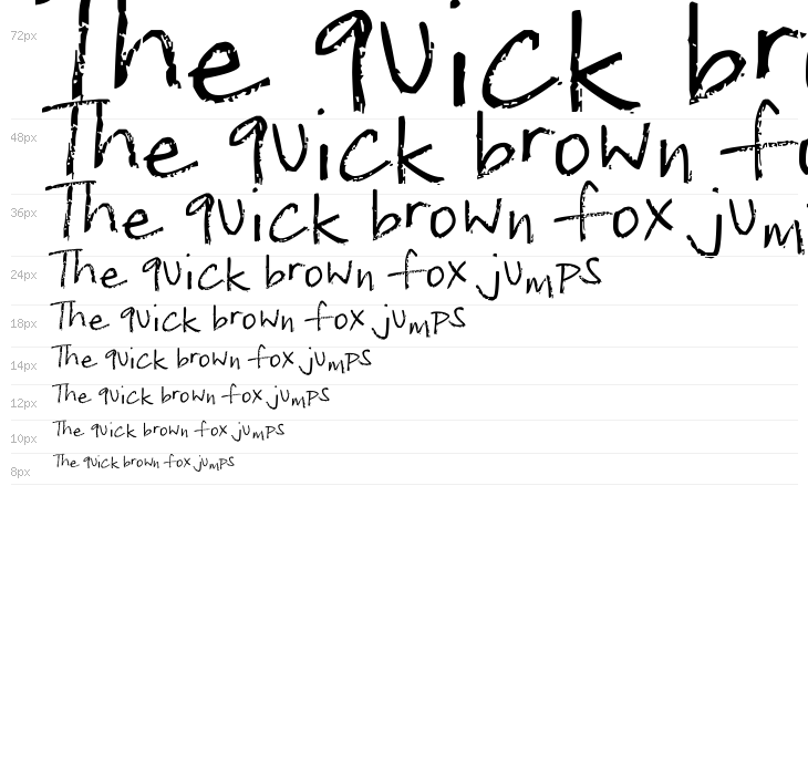 Lighthouse Waterfall