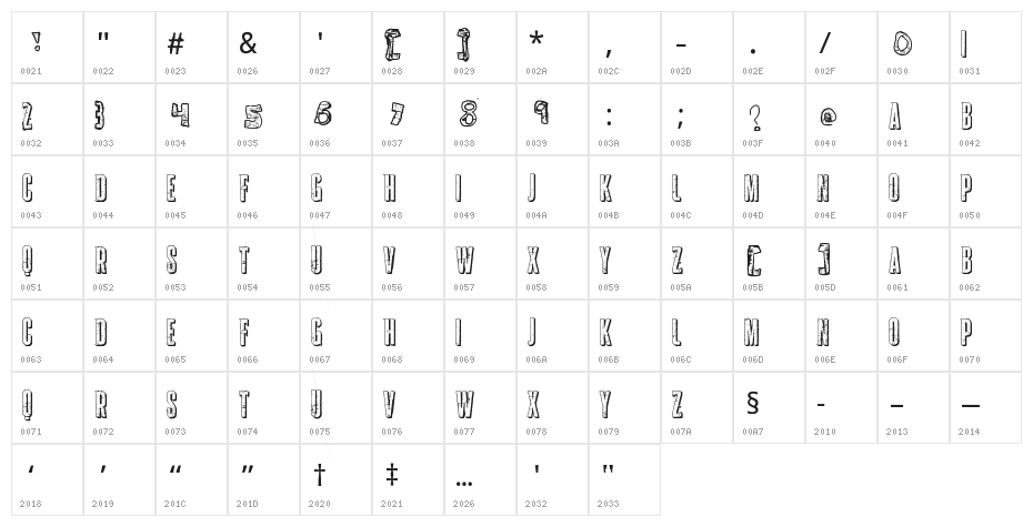 Lighting Character Map