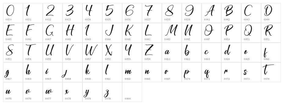 Lightmoon - Personal Use Character Map