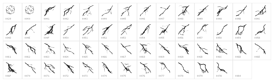 Lightning Bolts Character Map