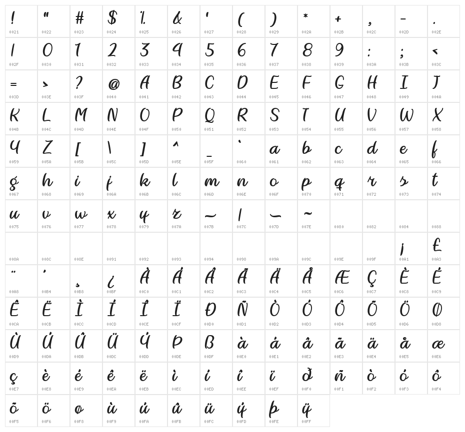 Lightning Crashes Regular Character Map