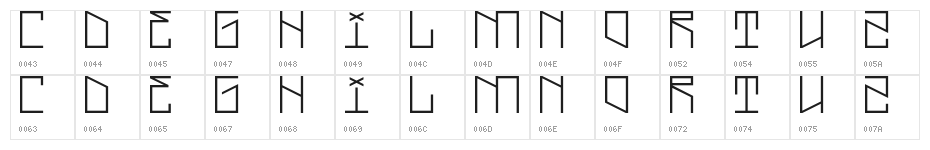 Lightning Cruz Demo Character Map