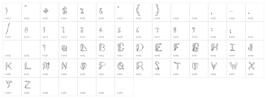 Lightning Strike Character Map