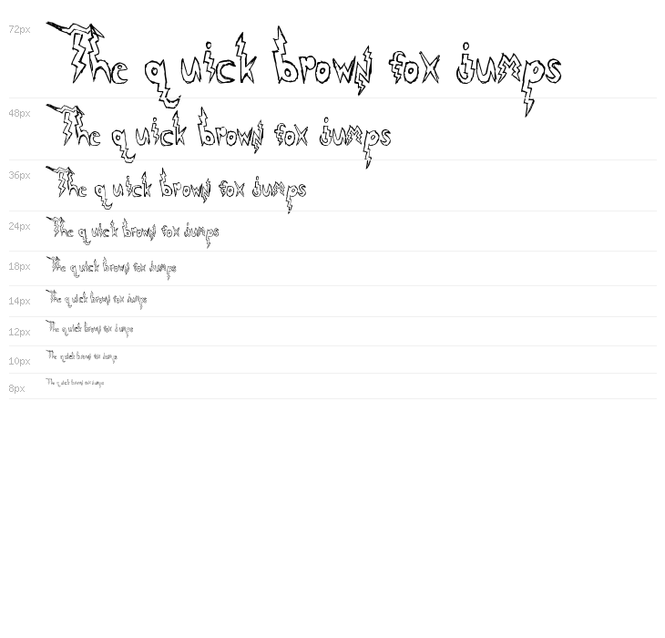 Lightning Strike Waterfall