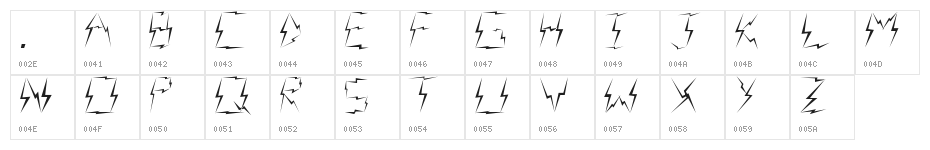Lightning raid Character Map