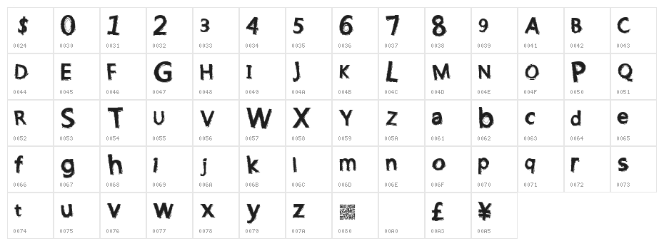 LightningBlaze Character Map