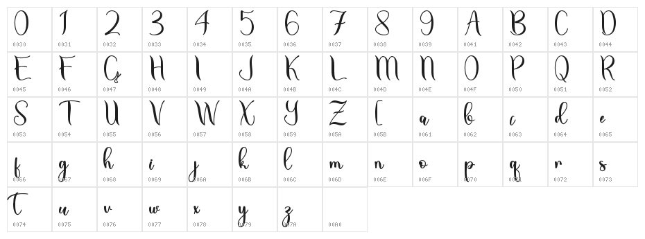Lightover - Personal Use Character Map