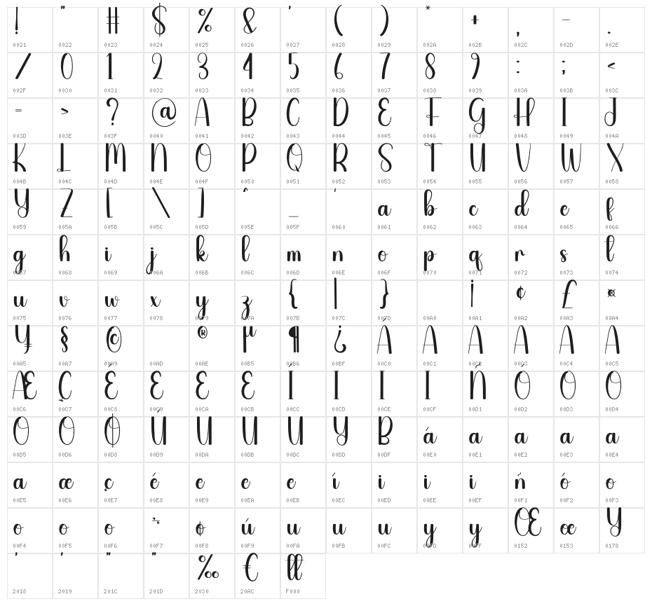 Lightrays Character Map