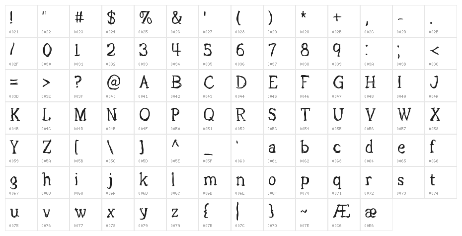 Lights Out BRK Character Map