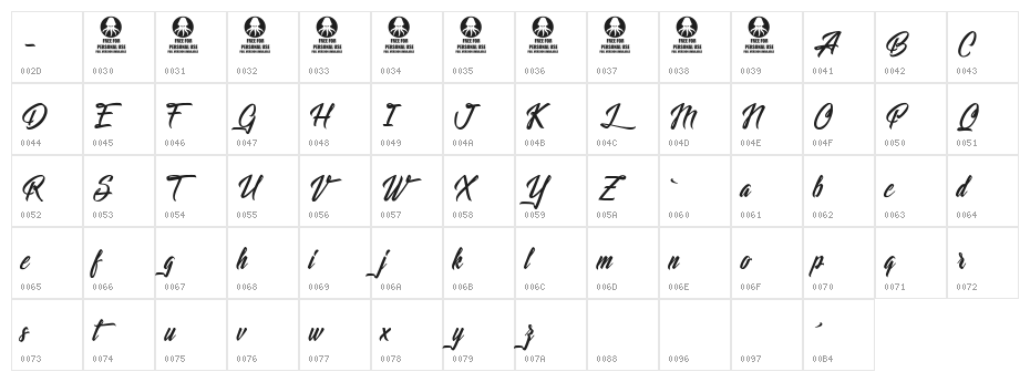 Lights of the Stardust Character Map