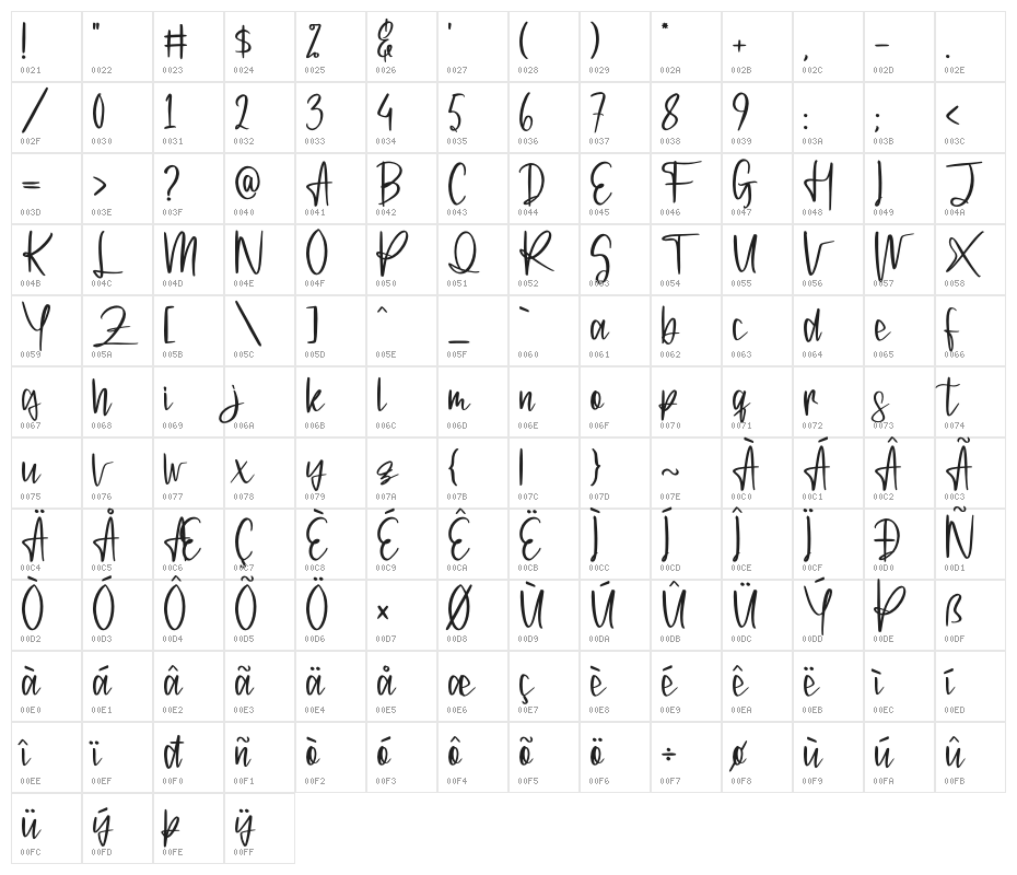 Lightshoot Character Map