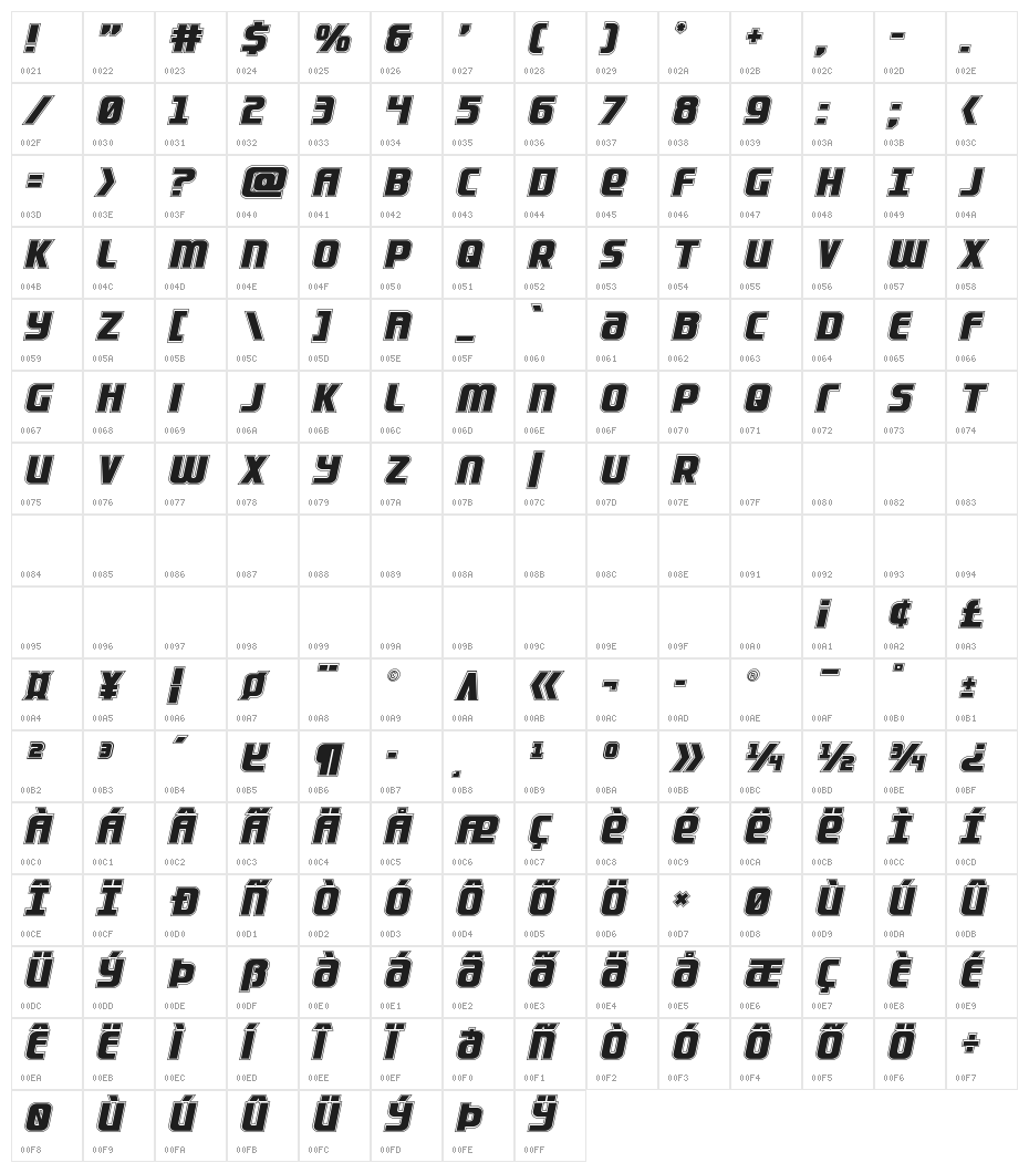 Lightsider Academy Character Map