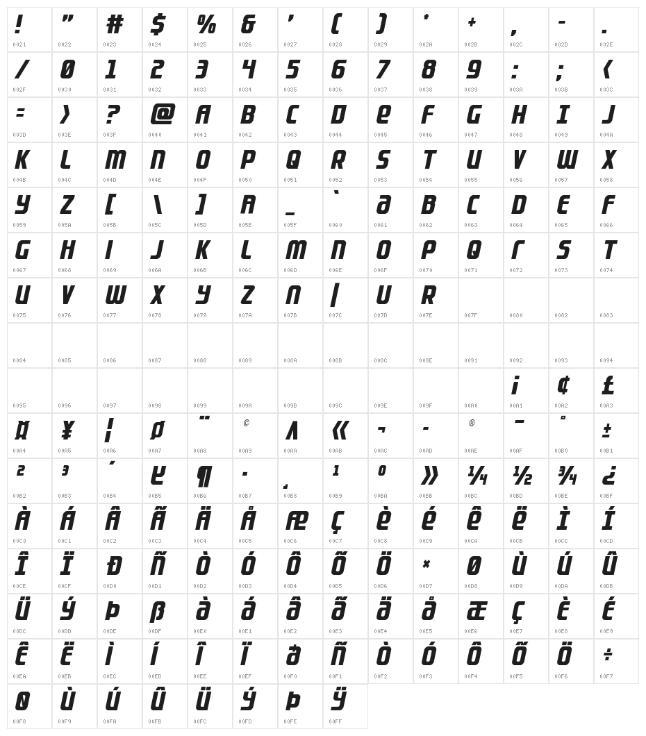 Lightsider Compact Condensed Character Map