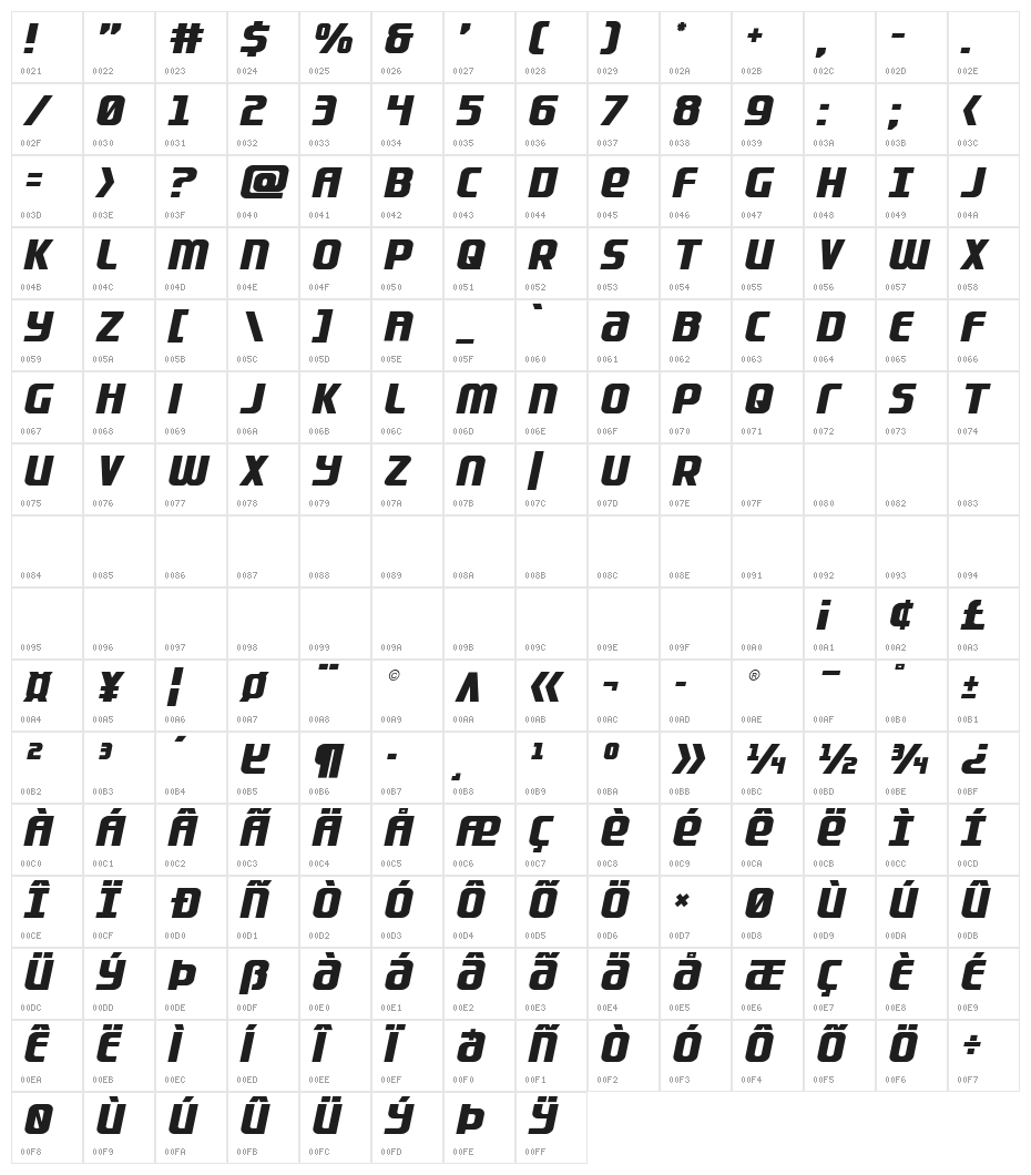 Lightsider Compact Character Map