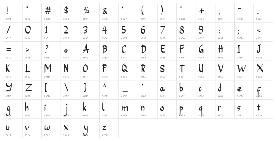 Lightsky for personal use Character Map
