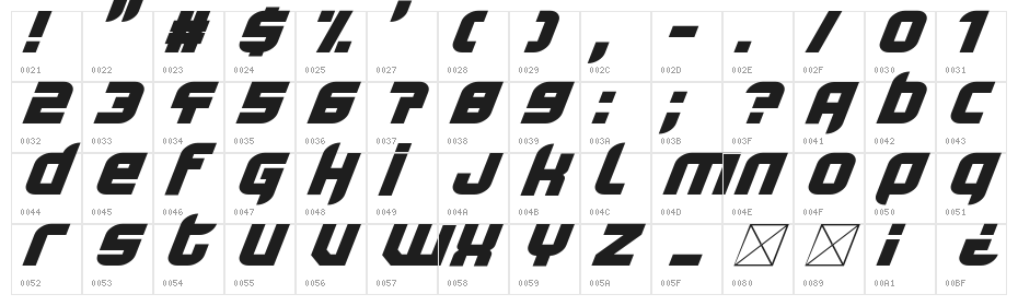 Lightyear Design Character Map