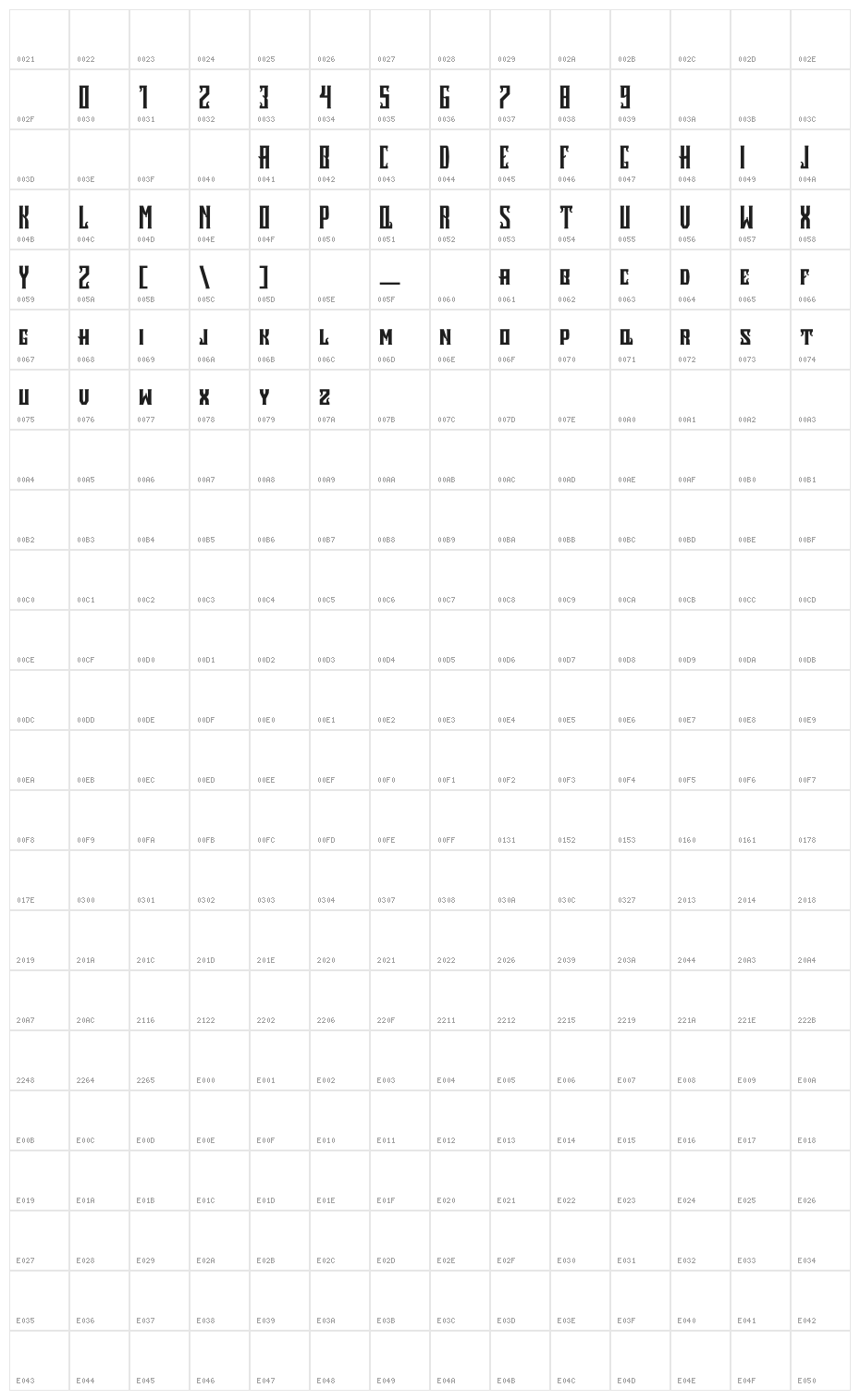 Ligotra Character Map