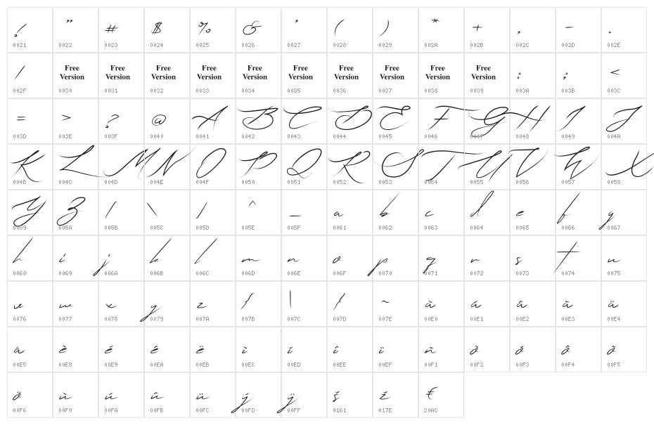 Lihataja-Brush Character Map