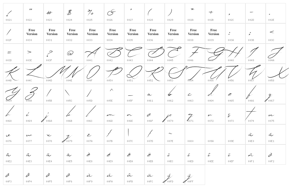 Lihataja Brush Character Map