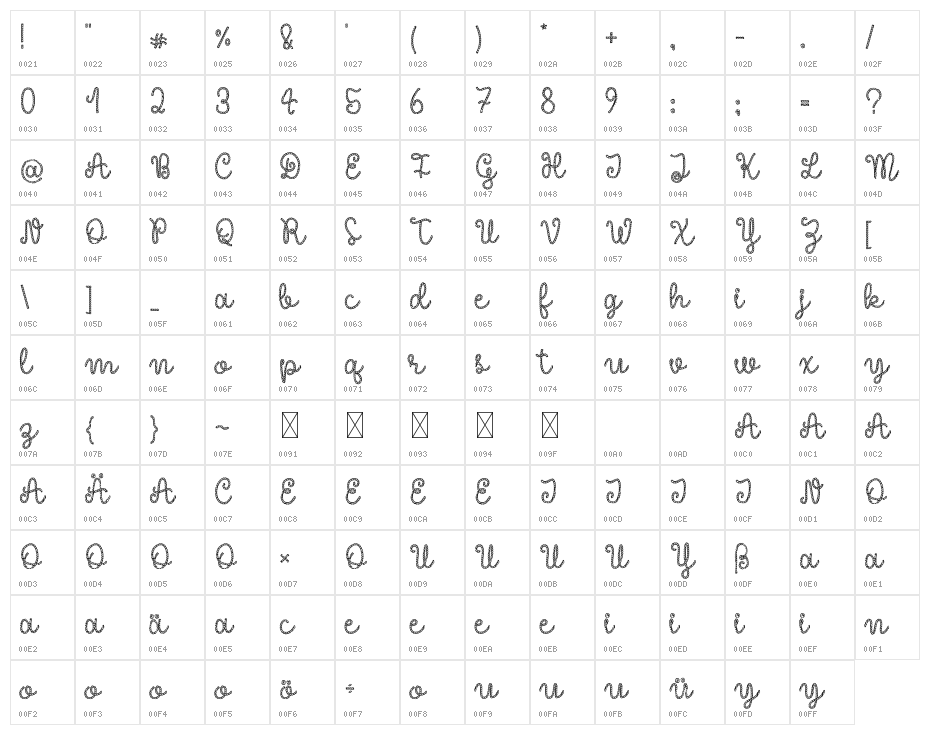 Like A Rope Character Map