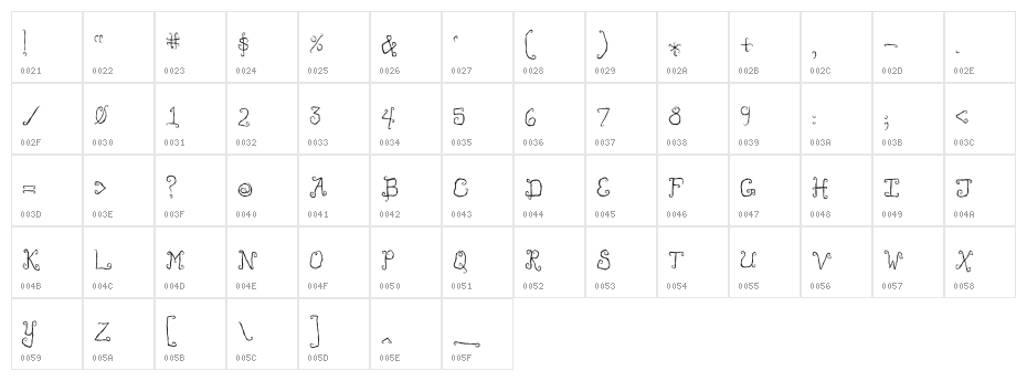 Like Cockatoos Condensed Character Map
