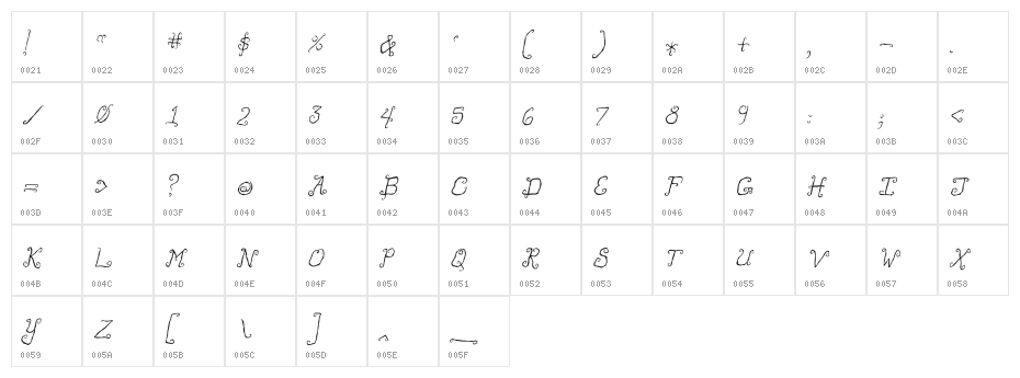 Like Cockatoos Italic Character Map
