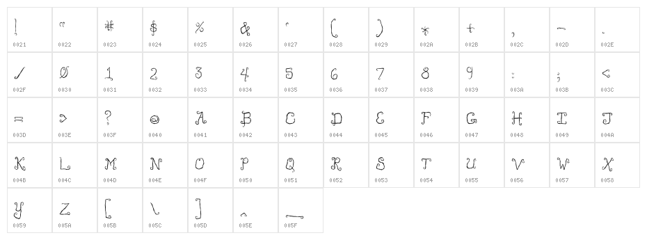 Like Cockatoos Character Map