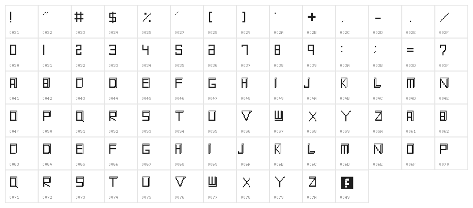 Like, Ever Regular Character Map