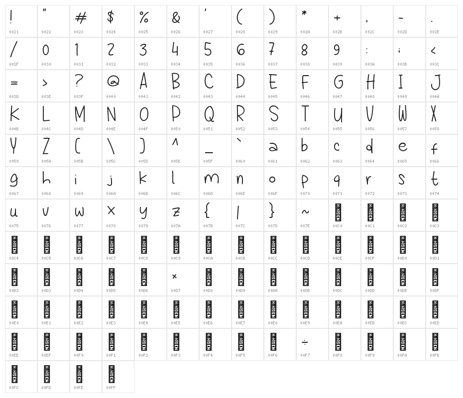 Like Slim Character Map