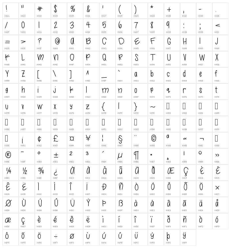 LikeLegit Character Map